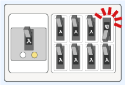 回路ブレーカーが下りていないかお確かめください。