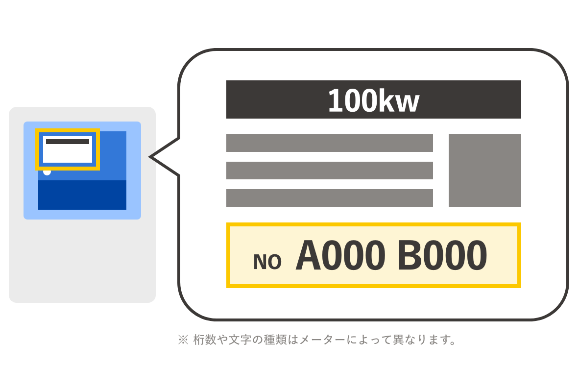 計器番号の確認方法 桁数や文字の種類はメーターによって異なります