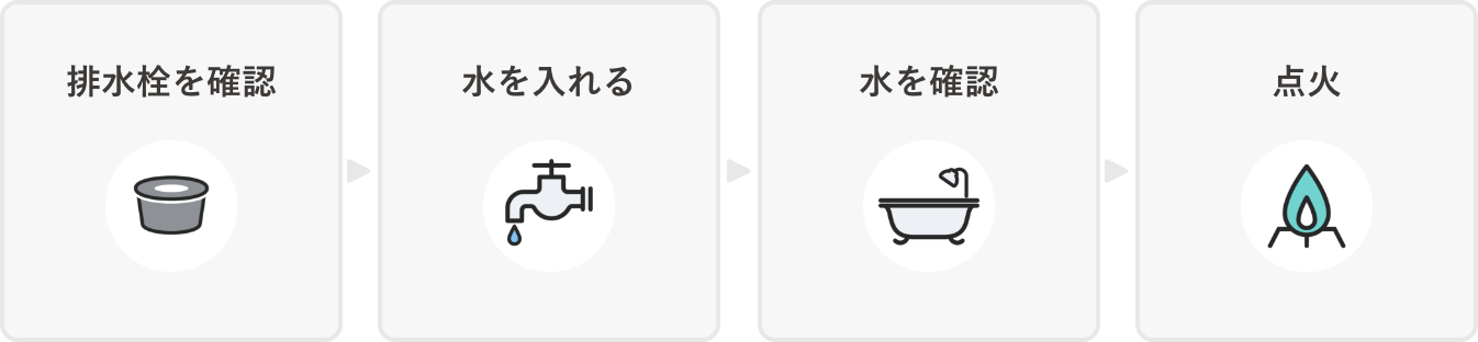 おふろを沸かすときは空だきに注意