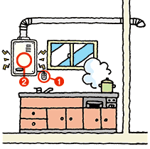 排気ファンが作動しているか確かめる