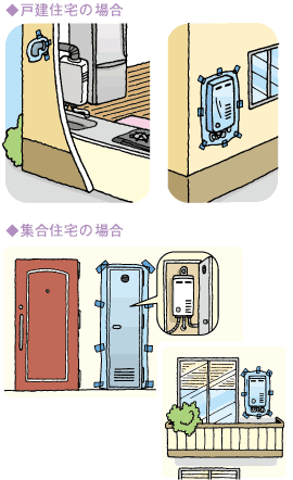 給排気設備を必ずチェック