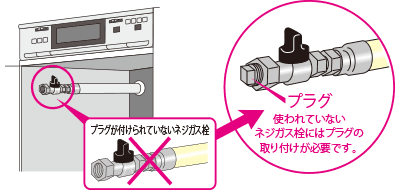 不使用のネジガス栓のお取り扱い