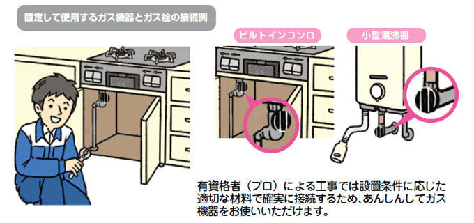 ガス接続工事を伴うガス機器の設置の際は、必ず販売店へご相談ください