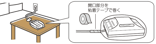 警報器を壁面から取り外して安定した場所に置けるとき