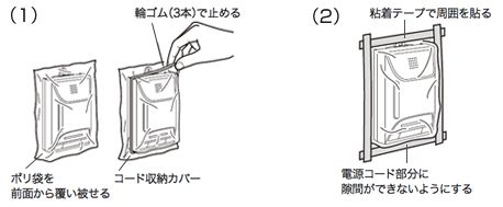 警報器を壁面から取り外して安定した場所に置けないとき