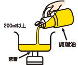 揚げものは必ず200ｍl以上の油で調理