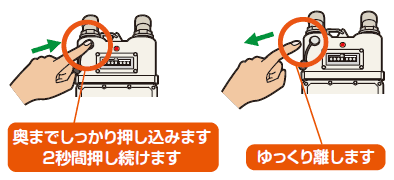 3分経過後も､ガスが止まったままで表示ランプが点滅している場合は､もう一度ガス栓の閉め忘れやガス機器の消し忘れがないかご確認ください。