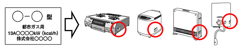 ガス機器のガス種適応性確認