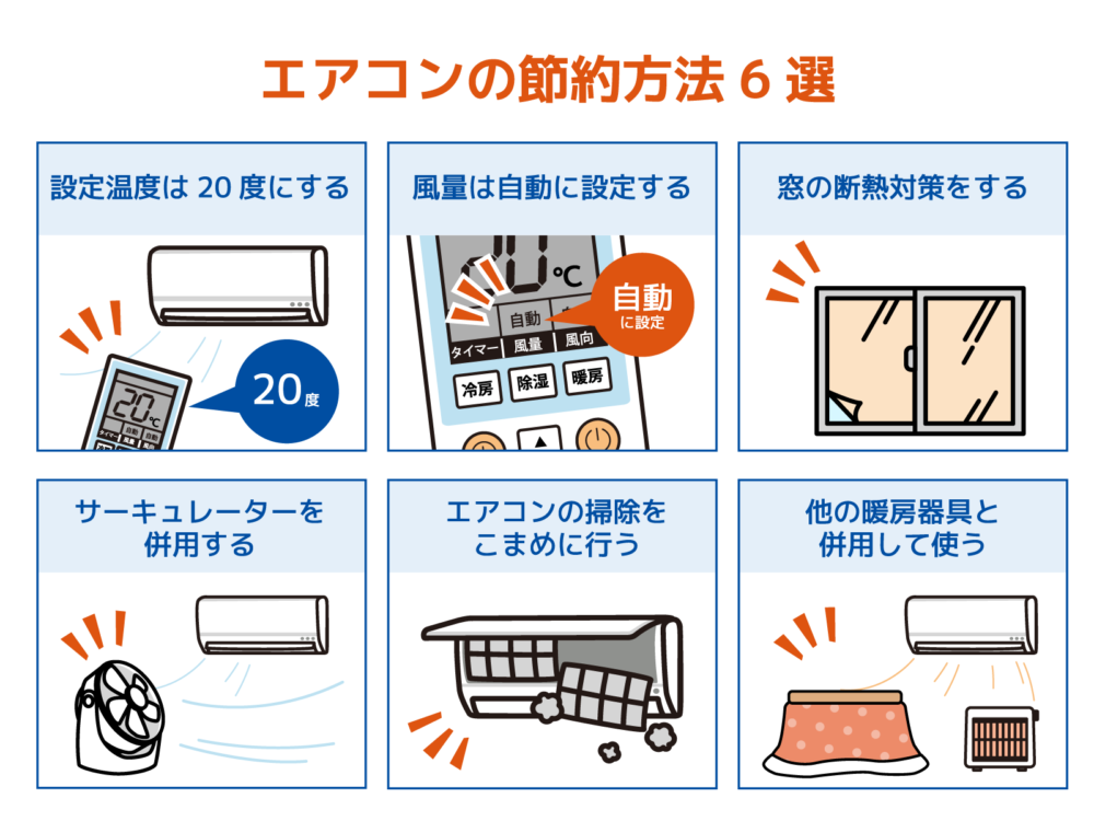 エアコン(暖房)の電気代は1ヵ月・1時間いくら?高くなる原因や節約方法も解説 コツコツCD 株式会社CDエナジーダイレクト エアコン(暖房)の電気代は1ヵ月・1時間いくら?高くなる原因や節約方法も解説 コツコツCD 株式会社CDエナジーダイレクト