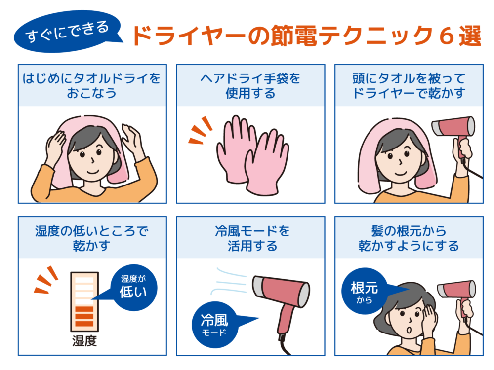 ドライヤーの電気代は高い？すぐにできる節電テクニック6選も紹介