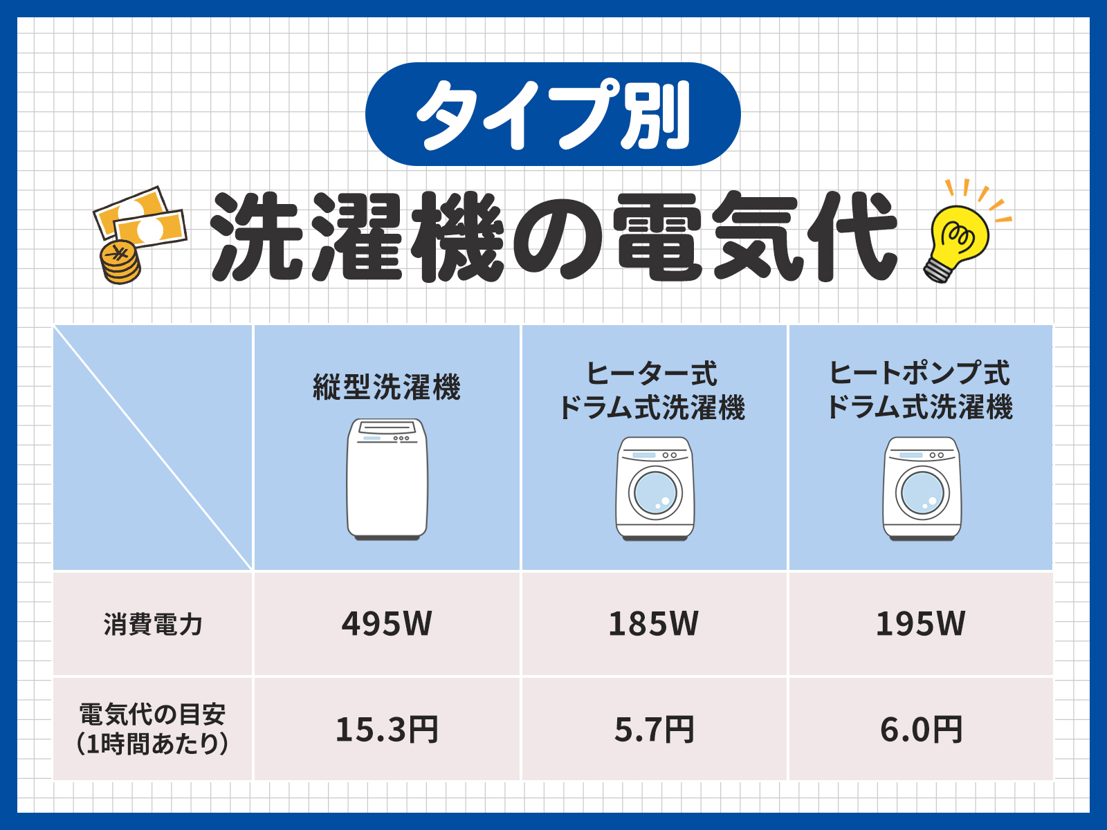 ☆VERAWANG Liesel☆ 着用時間0.5〜1時間のみリーゼル