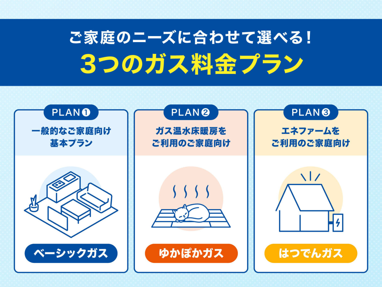 たった5分でガス切り替えの申し込みが完了！CDエナジーでガスをお得に使おう コツコツCD 株式会社CDエナジーダイレクト