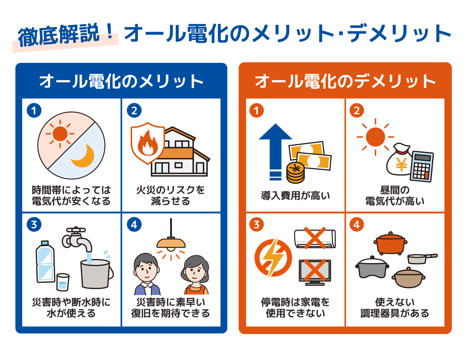 オール電化のメリット・デメリットは？電気代や効率的な活用方法も紹介