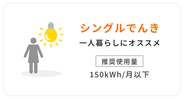 一人暮らしに必要なものリスト!日用品や100均で買えるアイテムも紹介 - コツコツCD | 株式会社CDエナジーダイレクト