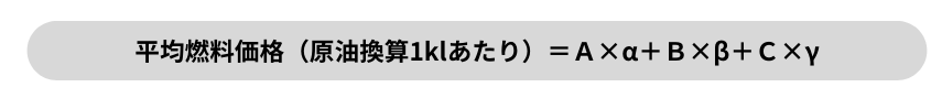 平均燃料価格