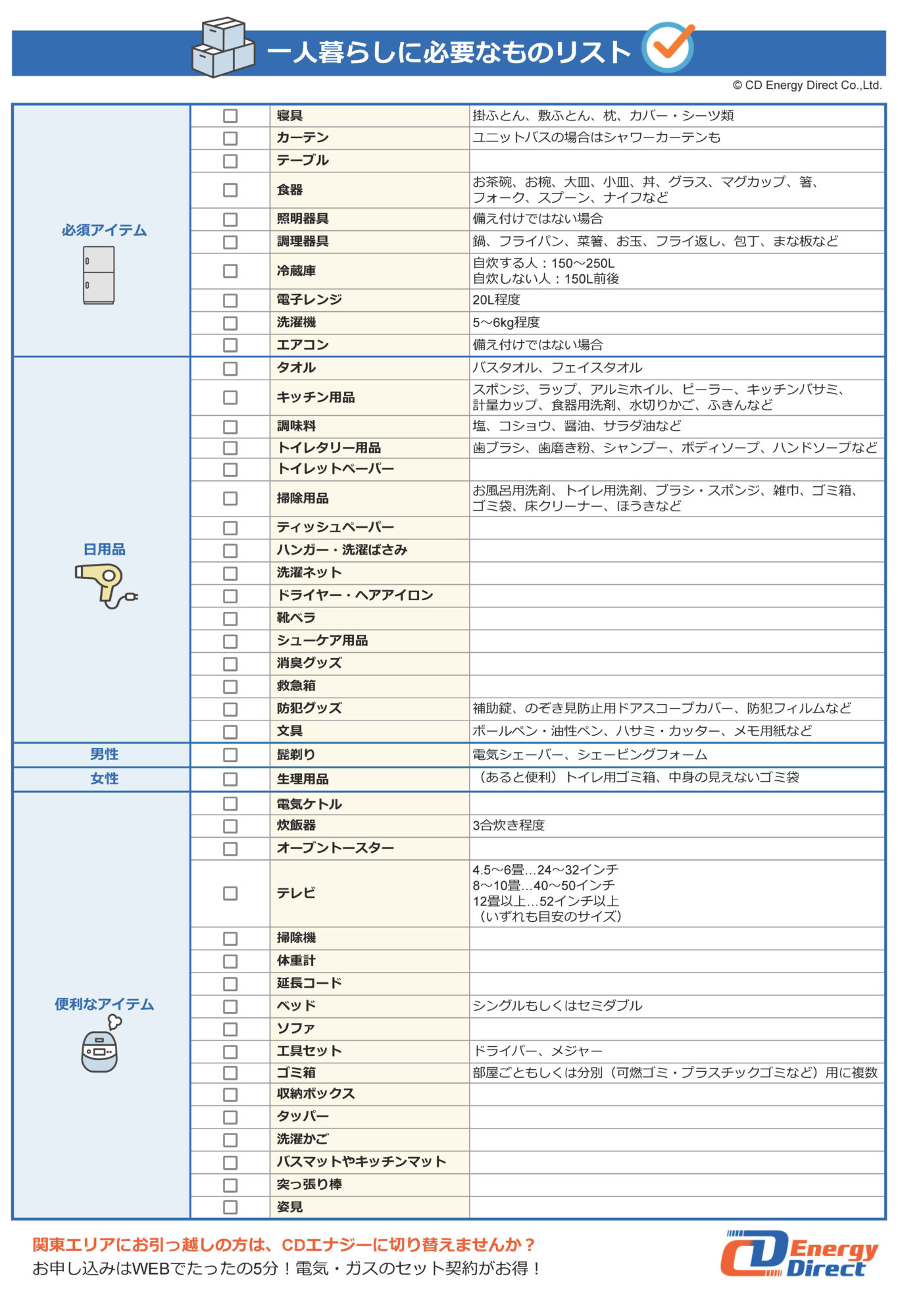 一人暮らしに必要なものリスト