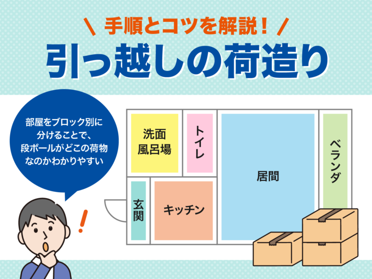 電気の即日開通は可能?引っ越し当日に使用開始手続きをする方法 - コツコツCD | 株式会社CDエナジーダイレクト