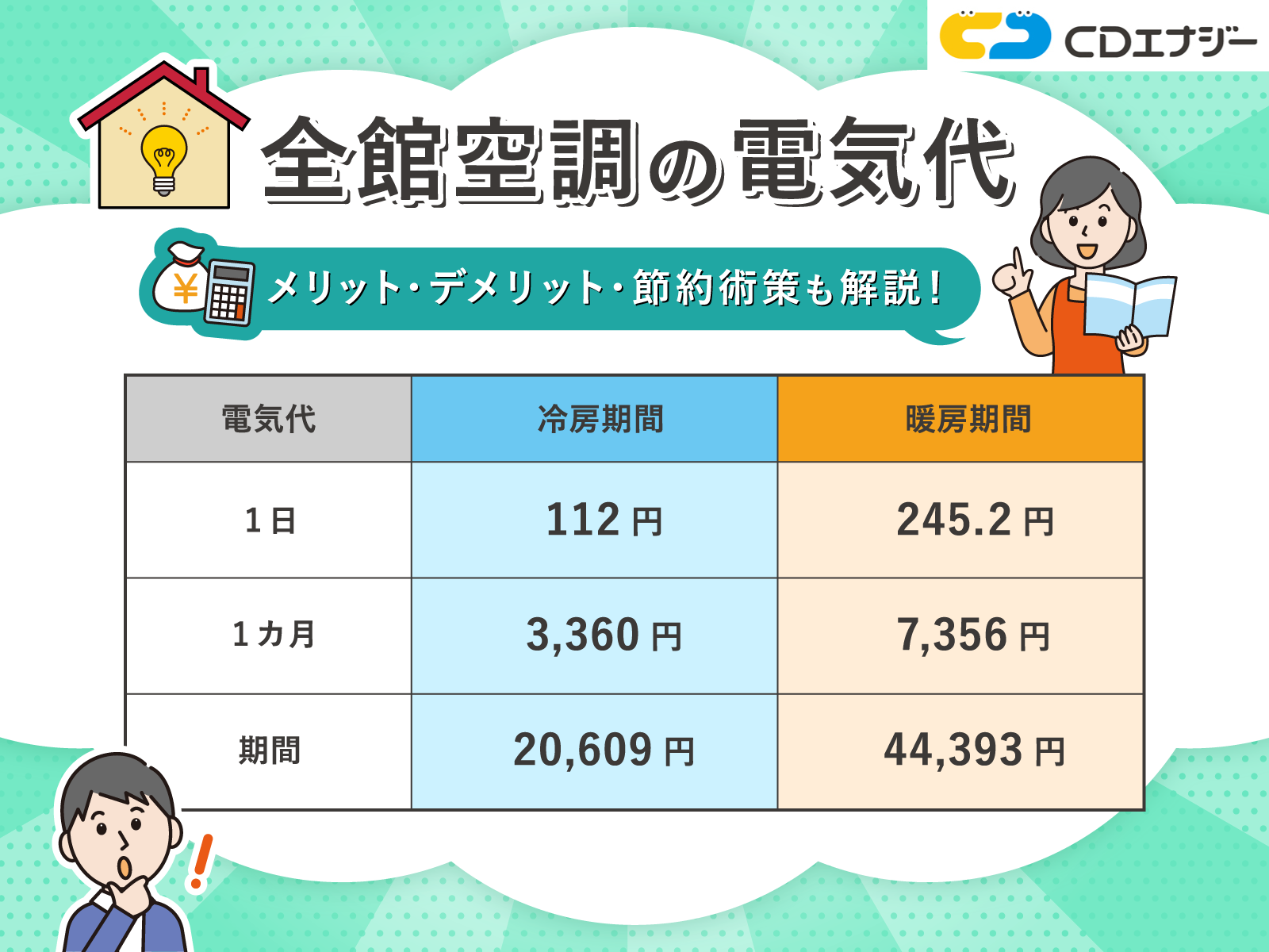 全館空調電気代 アイキャッチ