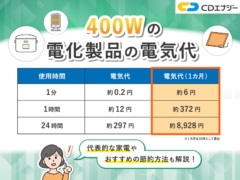 400W 電気代 アイキャッチ