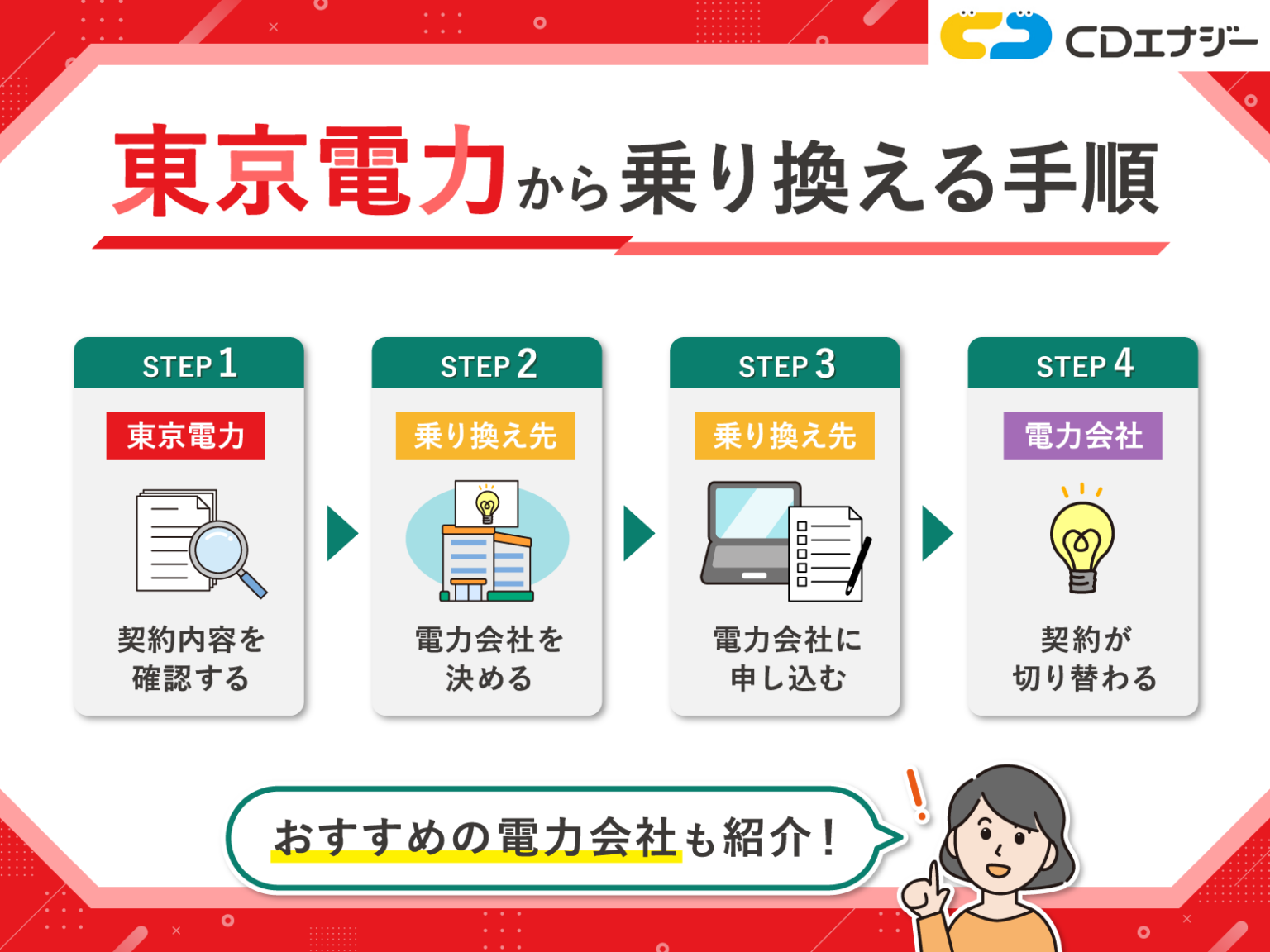 電気の契約の記事 - コツコツCD | 株式会社CDエナジーダイレクト