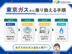 東京ガスから乗り換え アイキャッチ