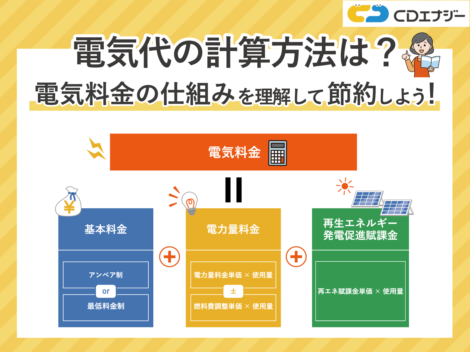 電気代 計算 アイキャッチ