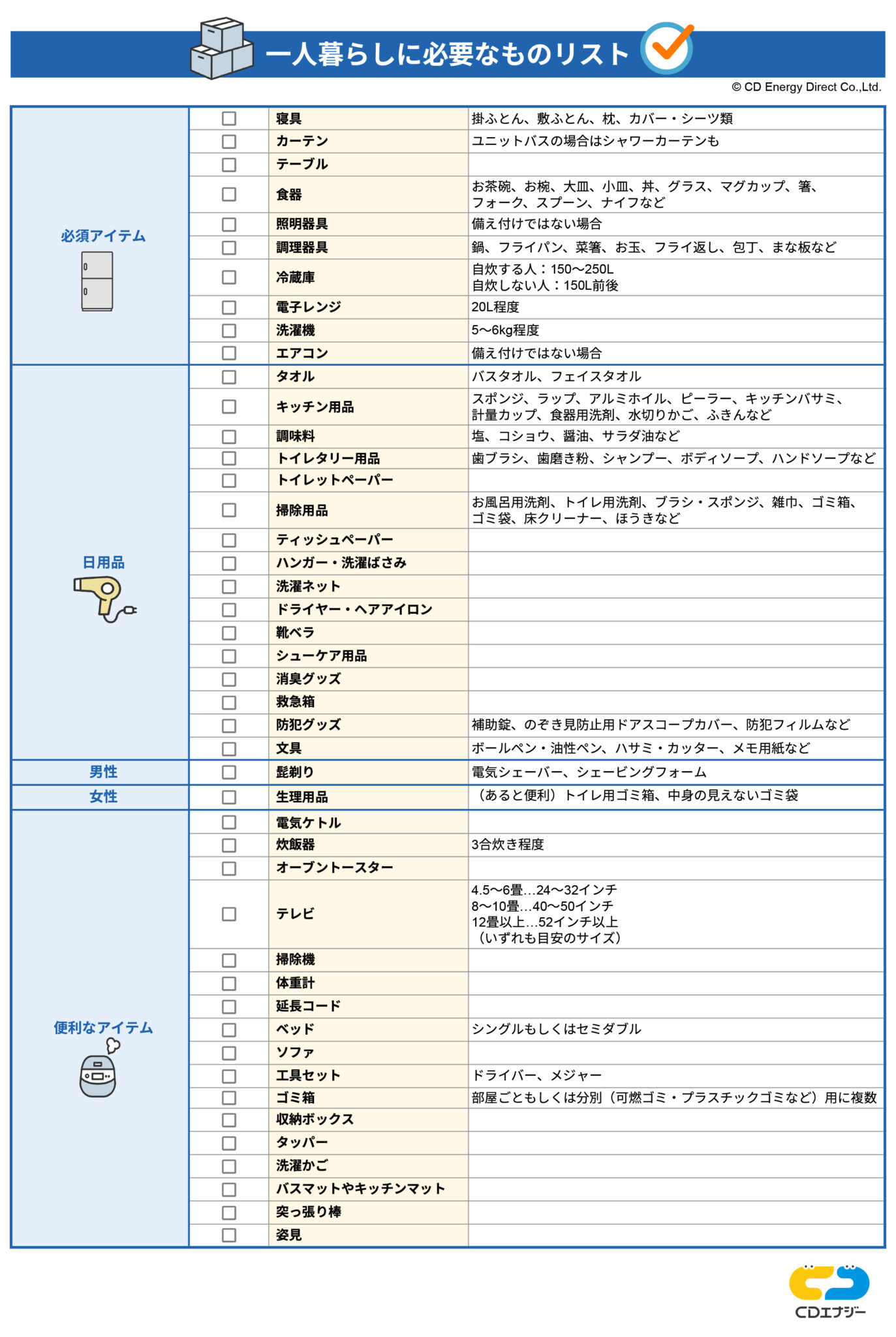 一人暮らしに必要なものリスト!日用品や100均で買えるアイテムも紹介 - コツコツCD | 株式会社CDエナジーダイレクト