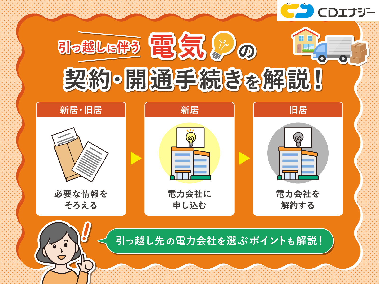 引っ越し 電気　アイキャッチ