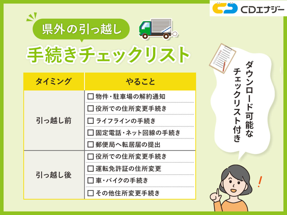 県外に引っ越し手続き　アイキャッチ