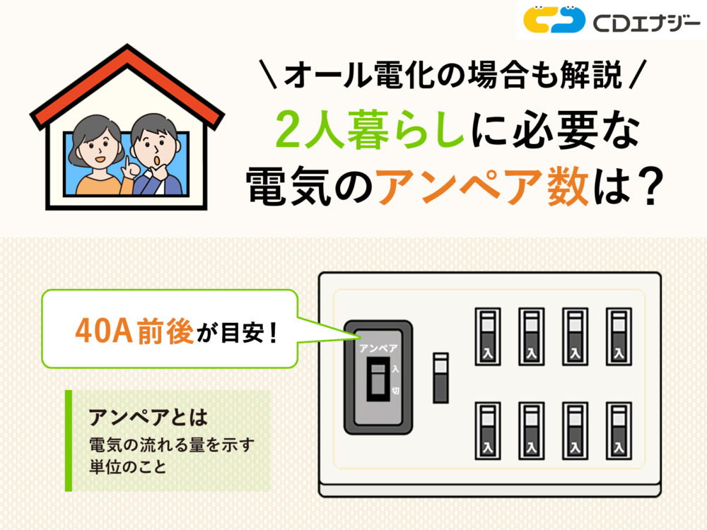 2人暮らし 電気 契約アンペア　サムネイル