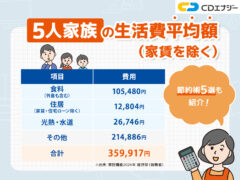 生活費5人家族　アイキャッチ