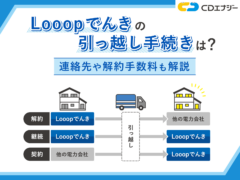Looopでんき 引っ越し　アイキャッチ