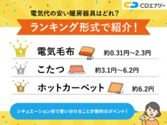 電気代の安い暖房器具光熱費補助金　アイキャッチ