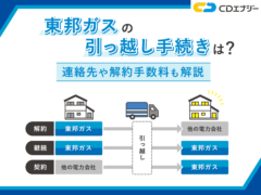 東邦ガス 引っ越し アイキャッチ