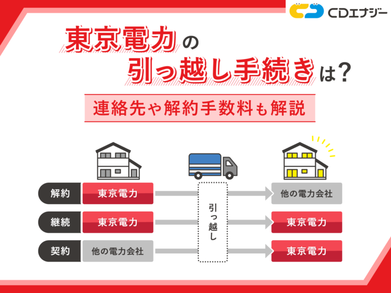 東京電力エナジーパートナーの引っ越し手続きはどうする？立ち会い・解約金の有無も解説 - コツコツCD | 株式会社CDエナジーダイレクト
