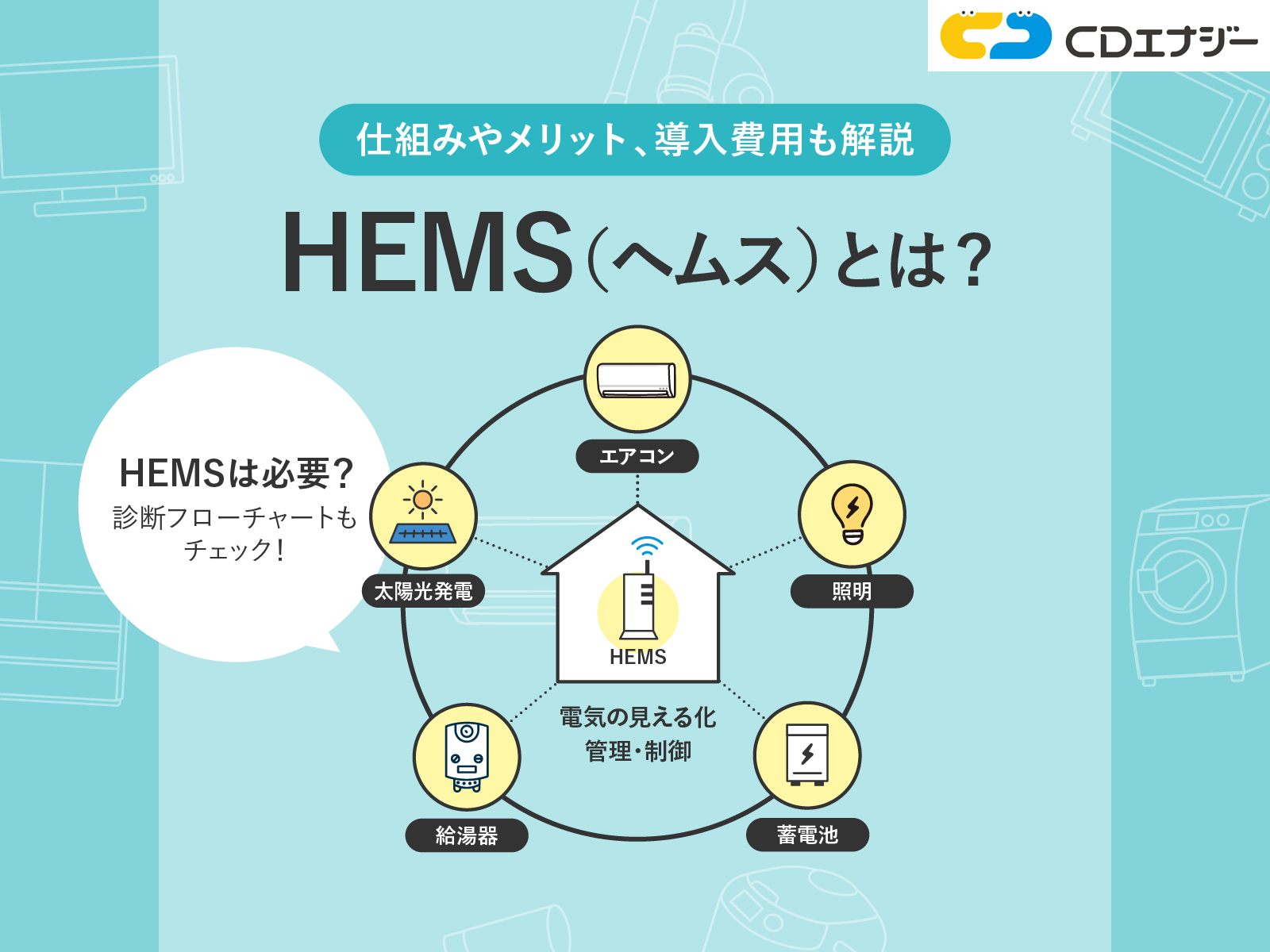 HEMSとは アイキャッチ