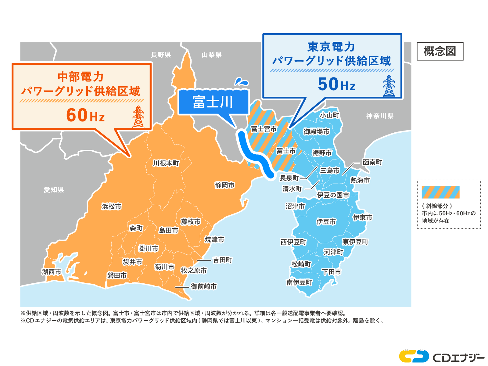 2026年最新】静岡県でおすすめの安い電力会社12選！選び方のポイントも